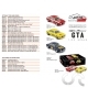 Alfa Romeo GTA Kit Blanc Complet Type B