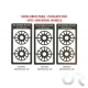 Enjoliveurs de roues acier style Montecarlo + Disque de frein (2+2) pour Jantes Ø16.9 mm