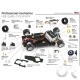 Coffret Twin Pack Alfa Romeo GTA 1300 Junior " Targa Florio 1971-1973 " N°149 et N°102