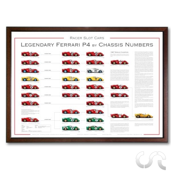 Poster "Legendery Ferrari P4" By Châssis Numbers SLOTIT CasaSlotRacing
