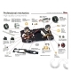 Coffret Toyota GT-One Le Mans 1998 N°27, N°28, N°29