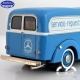 Mercedes-Benz 170 S-D "Automotores Fangio"